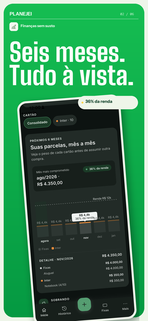Arte do Planejei mostrando a projeção financeira dos próximos seis meses